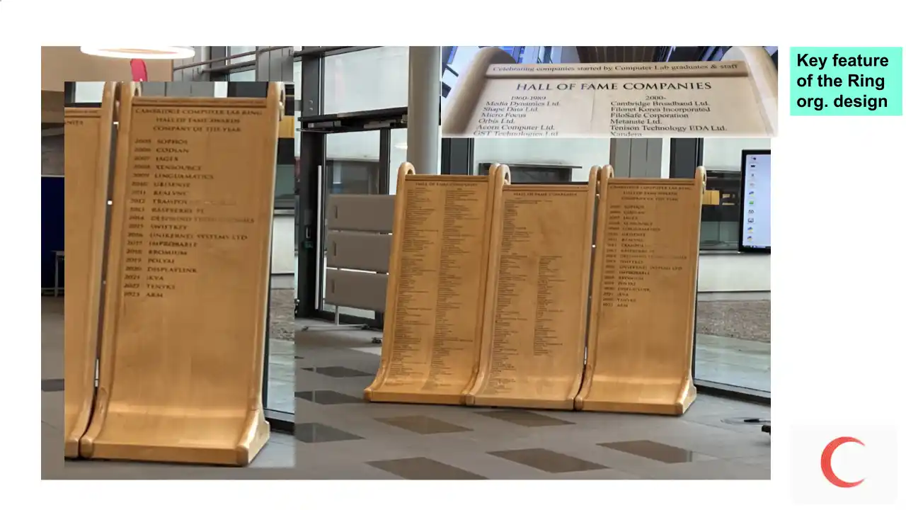 Photos: the Hall of Fame boards